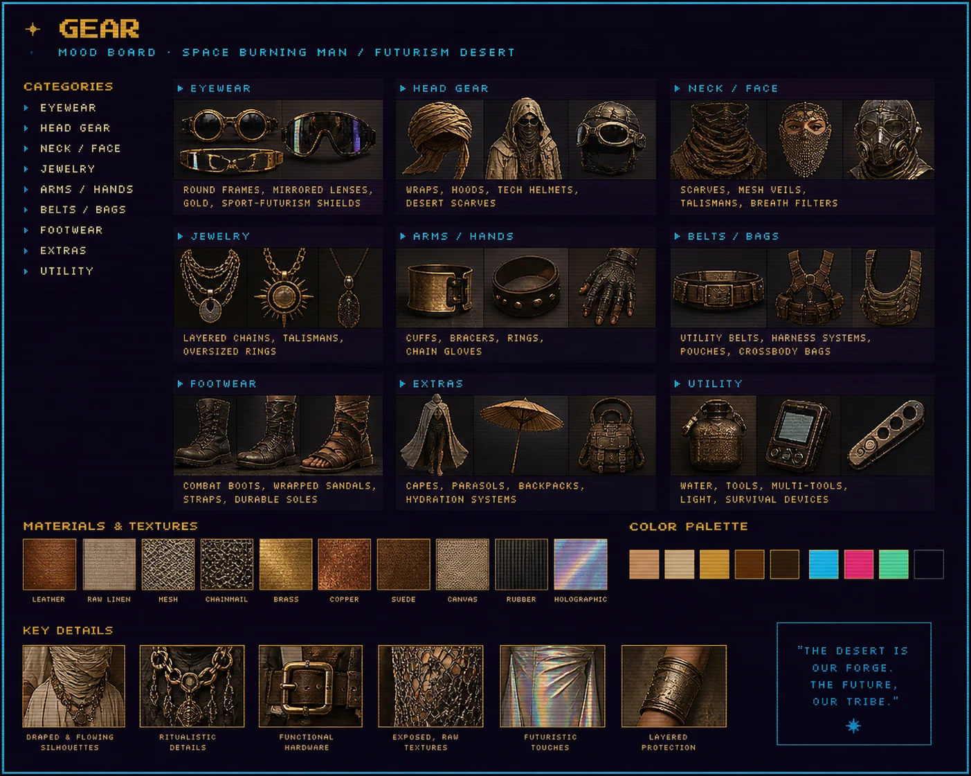 Gear · Mood Board