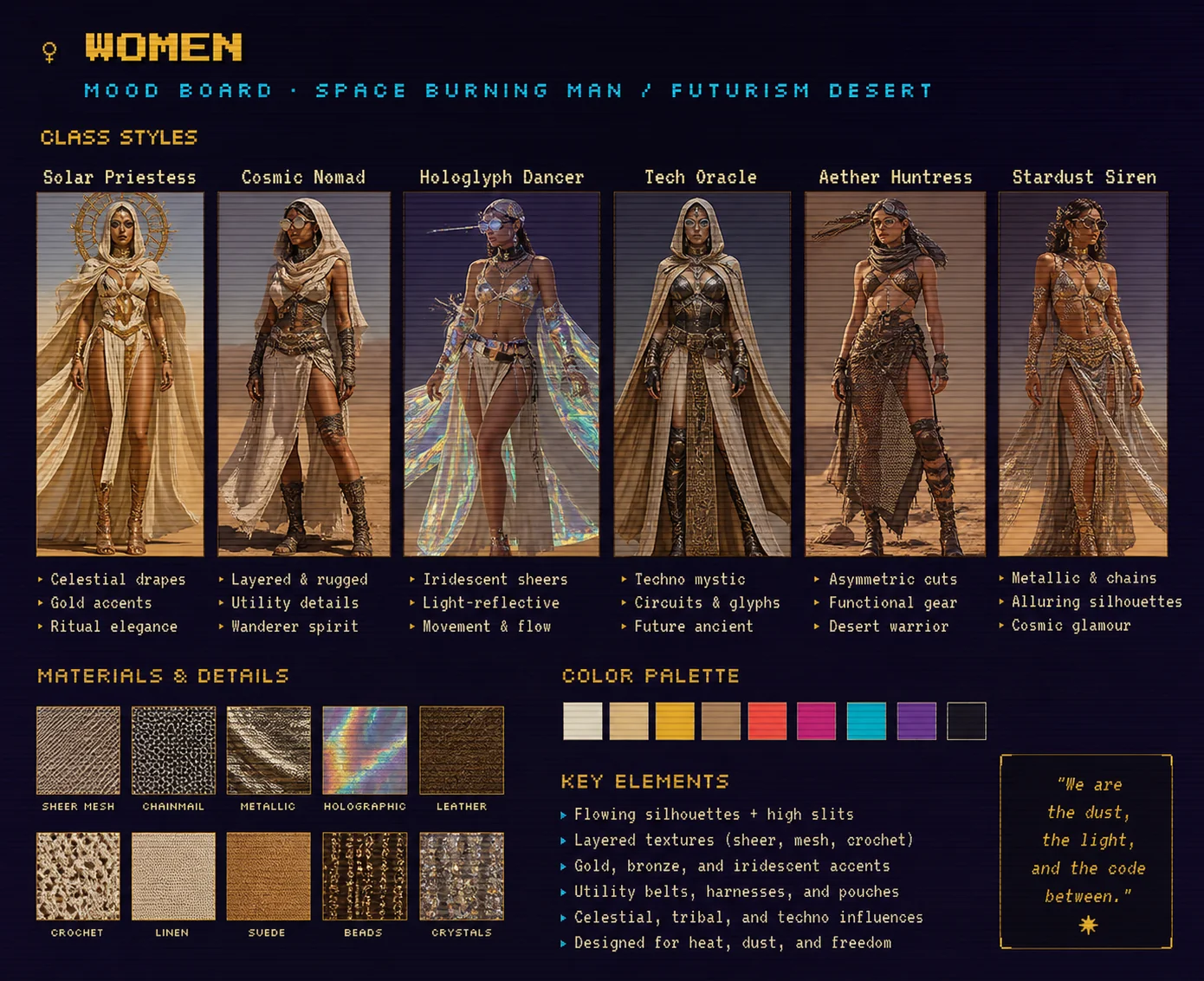 Women · Mood Board